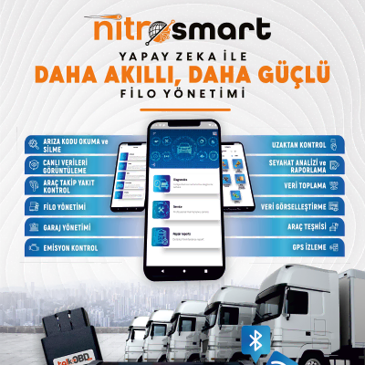 nitrosmart_product_commercial_showcase